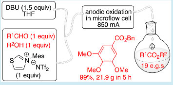 Chemical Diagram