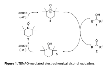 Chemical Diagram