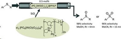 Continuous-Flow Synthesis